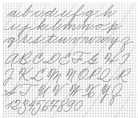 american cursive handwriting on Behance #cursivehandwriting #UnderstandingHandwritingAnalysis ...