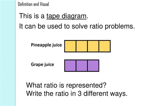 What Is A Tape Diagram - exatin.info