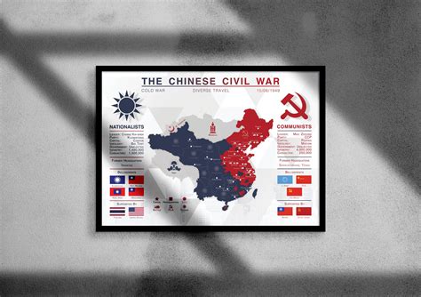 The Chinese Civil War Map Print - Etsy