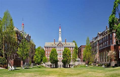 The Most Prestigious Universities in the World