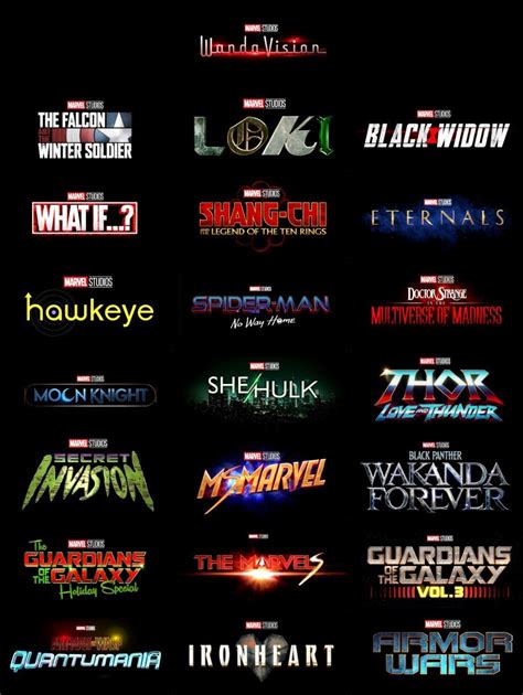 Marvel Cinematic Universe: Phase Four and Five Quiz - By Nietos