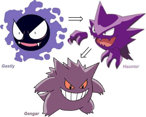 Gastly Evolution | Pokémon desenho, Pokemon, Papel de parede animado