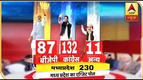 Madhya Pradesh Assembly Elections 2023 Opinion Poll Exit Poll BJP Congress Mission 2023 SHIVRAJ ...