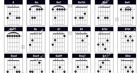 Piano Chord Charts Printable