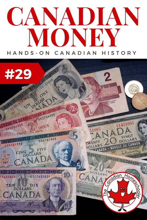 Hands-On Canadian History: Exploring Canadian Money