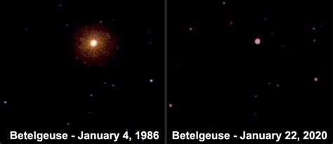 Betelgeuse dimming - Sky & Telescope - Sky & Telescope