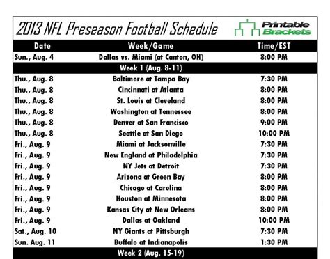 NFL Preseason Schedule | 2013 NFL Preseason Schedule