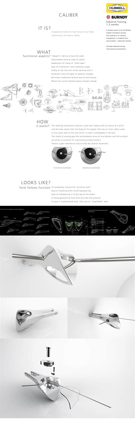 Electrical clamp design on Behance