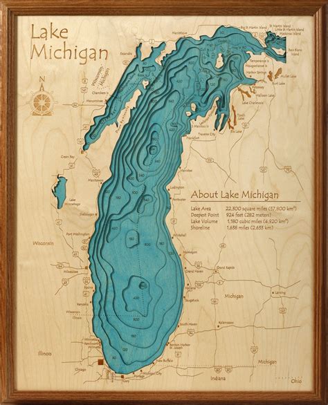 Lake Michigan Depth Chart