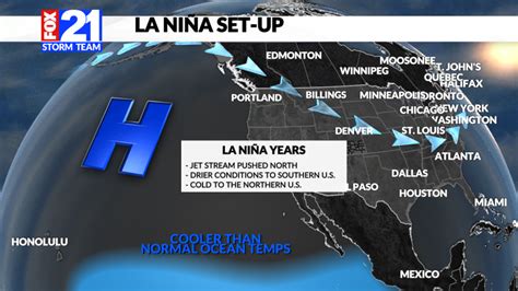 A triple-dip La Niña winter: what it means for Colorado | FOX21 News ...