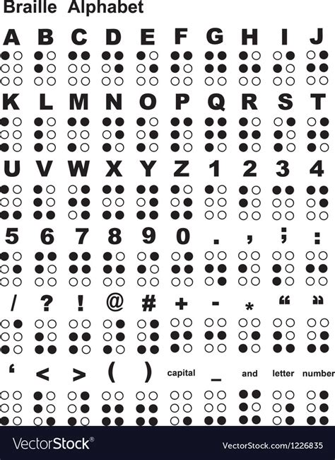 Printable Braille Alphabet