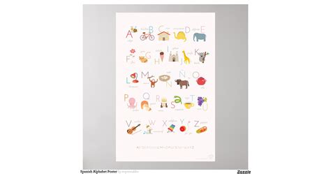 spanish_alphabet_poster-r477a06b4b6214bf1b74a5ebba6c16337_wvg_8byvr ...