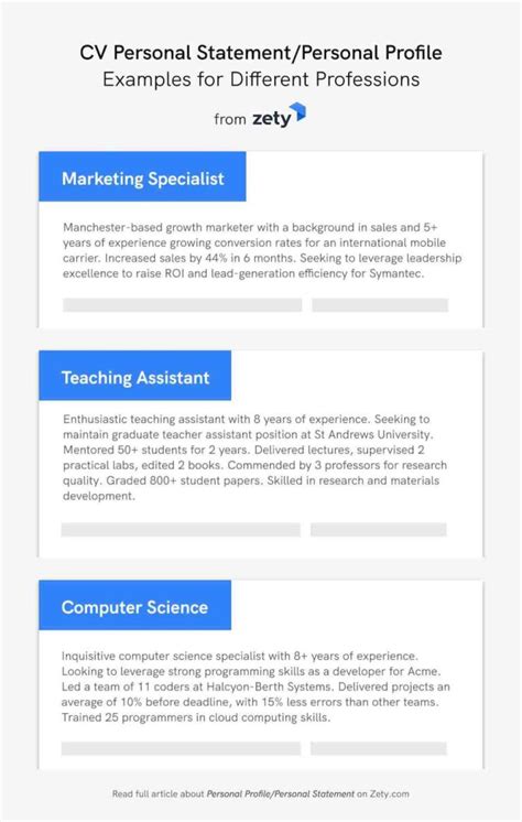 Personal Profile For A Graduate / Best Cv Personal Profile Examples Cv Plaza : Especially when ...