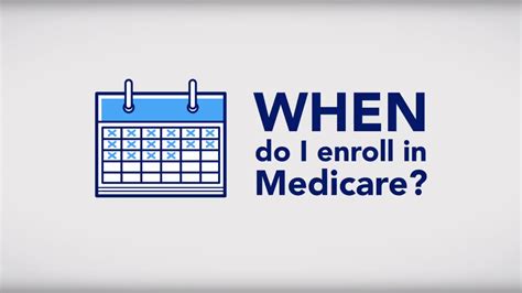 Video: When to Enroll in Medicare - Medicare Rights Center