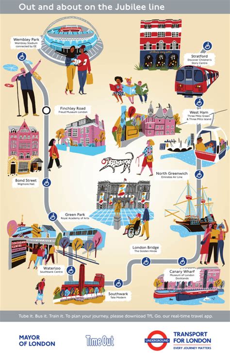 Jubilee Line Map