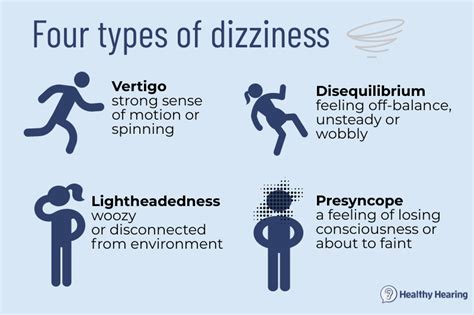 Why do I feel lightheaded and dizzy? - 27F Chilean Way