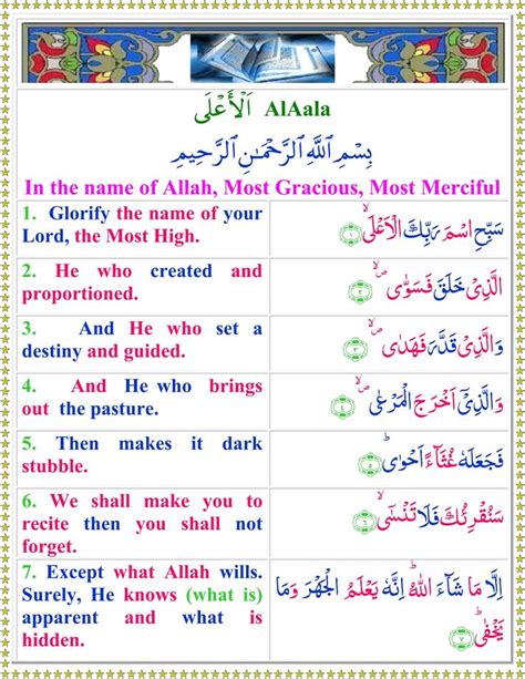 Read Surah Al Aala With English Translation - Quran o Sunnat | Quran with english translation ...