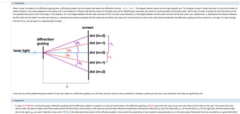 Solved Use the formula for diffraction to calculate N, | Chegg.com