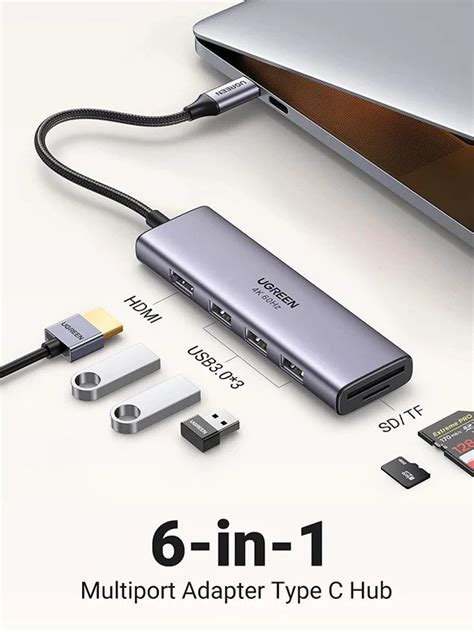 Ugreen 6-in-1 USB-C to HDMI Hub | Telefonati Kuwait