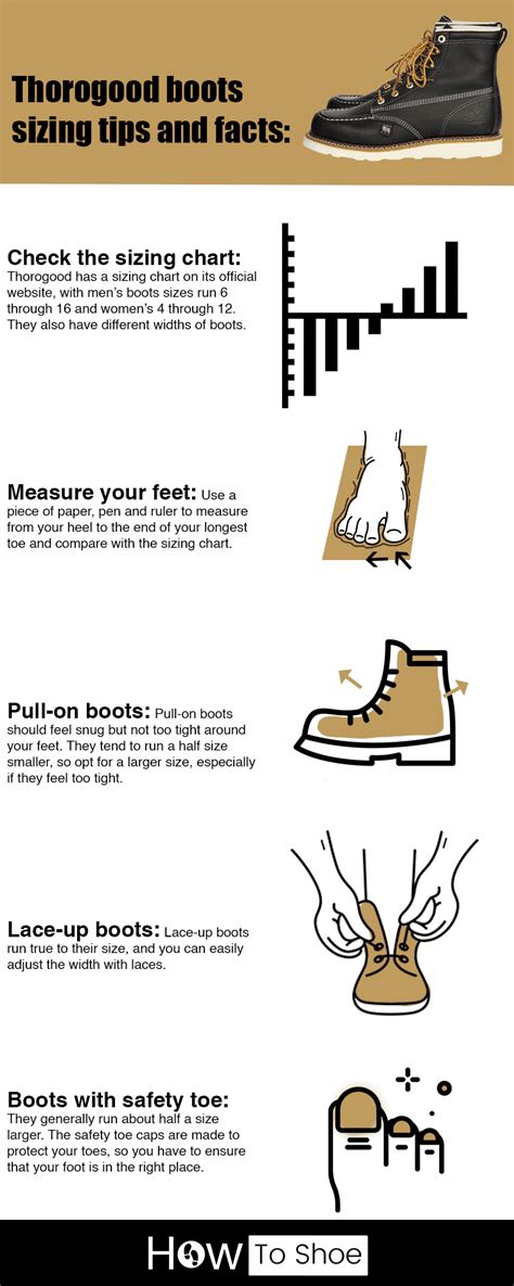 Thorogood Boots Sizing: Get Your Perfect Fit - How To Shoe