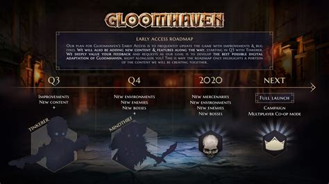 New Gloomhaven Gameplay Trailer and Early Access Price Revealed ...