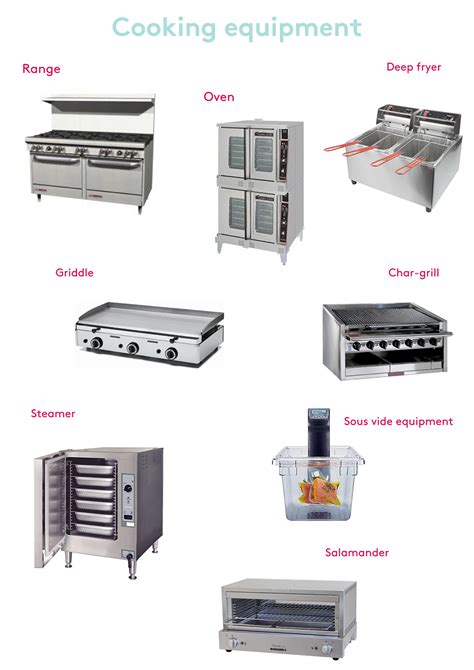 What is restaurant commercial kitchen equipment? | by Coments Industry | Medium