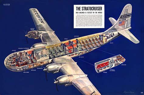 1947 ... Boeing 377 'Stratocruiser' | James Vaughan | Flickr