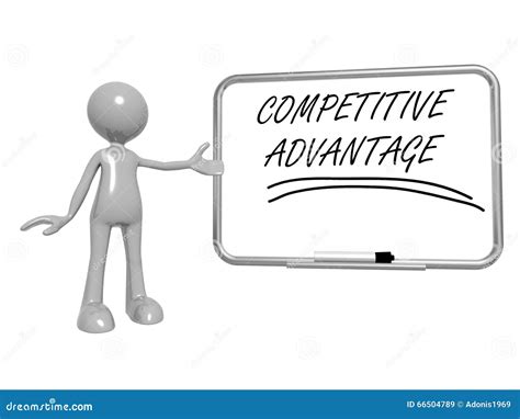 Competitive Advantage Vs Disadvantage See-Saw Balance Scale Royalty ...