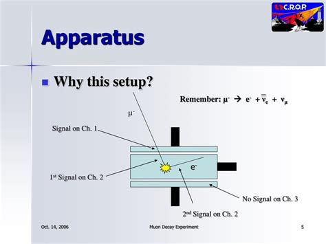 PPT - Muon Decay Experiment PowerPoint Presentation, free download - ID:1835055