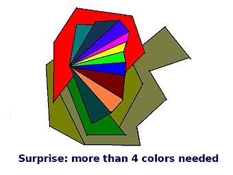 Four color theorem - Citizendium