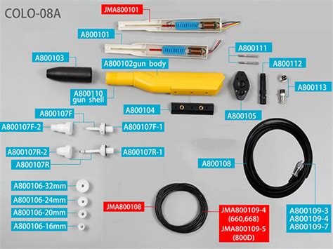 Auto Gun Parts | Powder Coating System