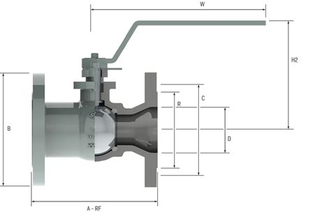 Floating Ball Valves - B16.34 - SCV VALVE, LLC