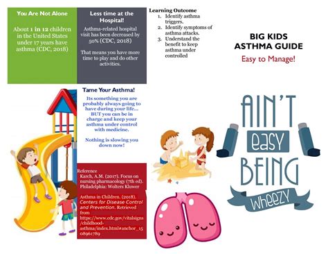 Kids Asthma Guide by adakwok1 - Issuu