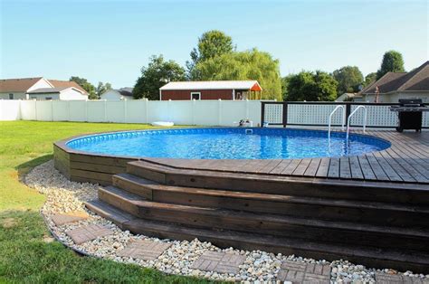 partial semi inground pool - Google Search | Inground pool landscaping ...