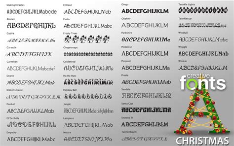 Christmas Fonts Publisher 2023 New Perfect Awesome Review of ...