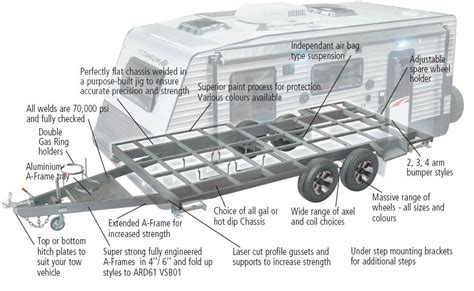 Custom made caravan chassis in Vic :: Roo Chassis | caravan ...