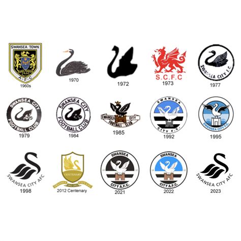 Swansea cause a fuss after changing their crest again while new home kit divides fans - Fan Banter