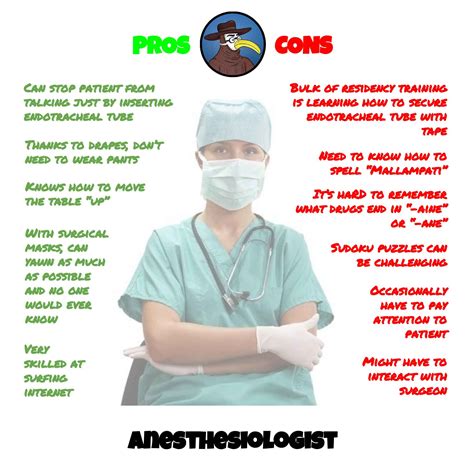 Favorite anesthesia jokes? | Student Doctor Network