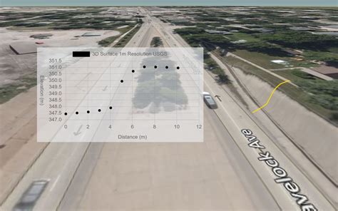 Lincoln Nebraska Topographic Map: view and extract detailed topo data ...