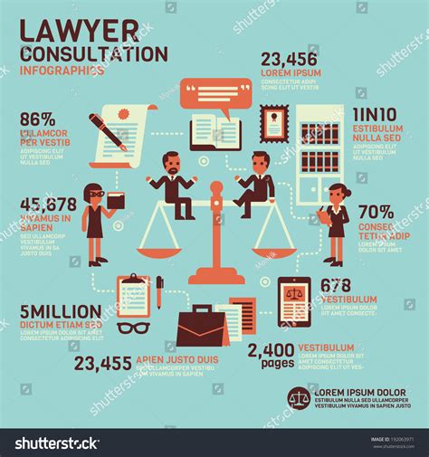 Lawyer Consultation Infographics Stock Vector 192063971 - Shutterstock