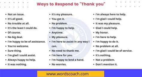 30+ Ways to Respond to Thank you - Word Coach