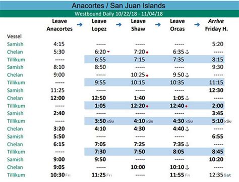 Washington State Ferries Christmas Schedule - Printable Schedule