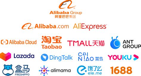 Are Alibaba and Aliexpress the Same Company – penmakingsupplies.com