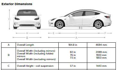 Tesla Model Y Length, Width, Height, Weight, Off-Road Features Emerge ...