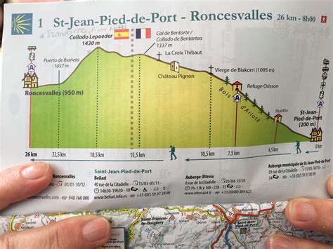 Camino Frances, map Day One | Places to see, Head and heart, Pilgrimage