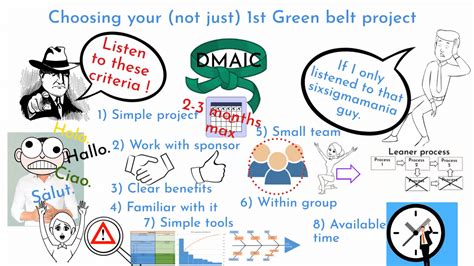 5 easy ideas for Six Sigma Green Belt project – How to make it? – Six Sigma Mania