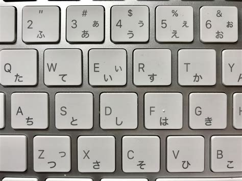 How To Use Japanese Keyboard | Robots.net