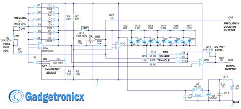 DIY Function generator circuit using Quad Op-Amp - Gadgetronicx