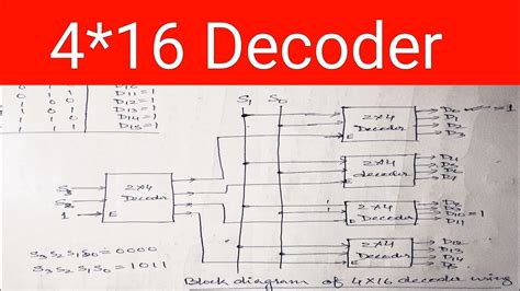 Circuit Diagram 2 4 Decoder