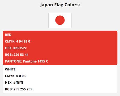 Japan Flag Colors | HEX, RGB, CMYK, PANTONE COLOR CODES OF SPORTS TEAMS